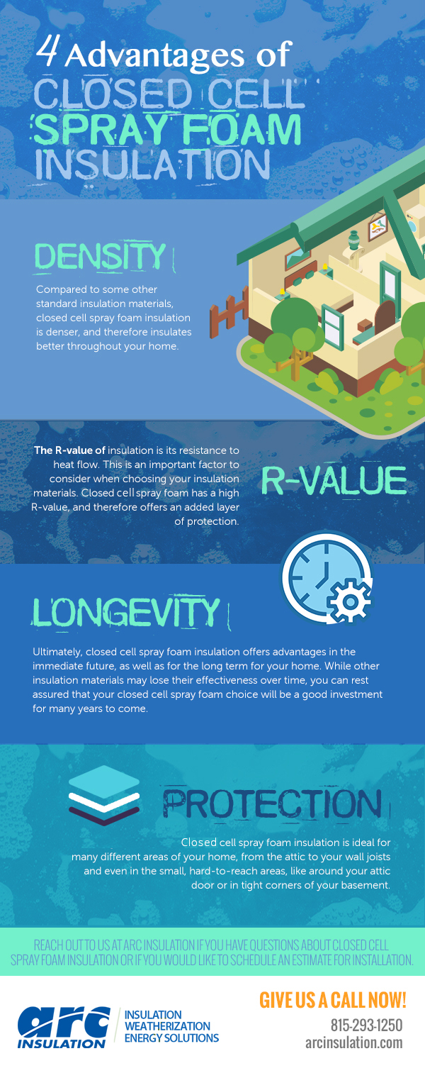 Four Advantages of Closed-Cell Spray Foam Insulation